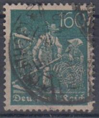 170 - Deutsches Reich Infla Nr. 170 